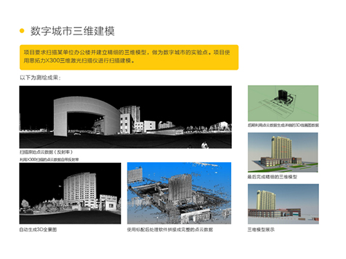 数字城市三维建模